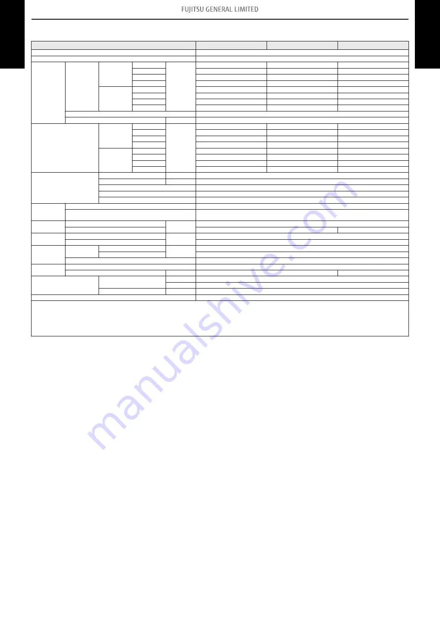 Fujitsu AUYG18LVLB Design & Technical Manual Download Page 17