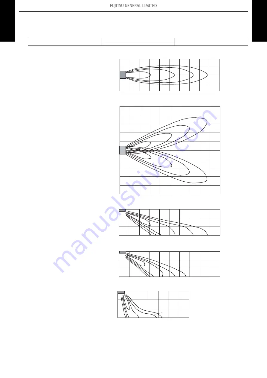 Fujitsu AUYG18LVLB Design & Technical Manual Download Page 52