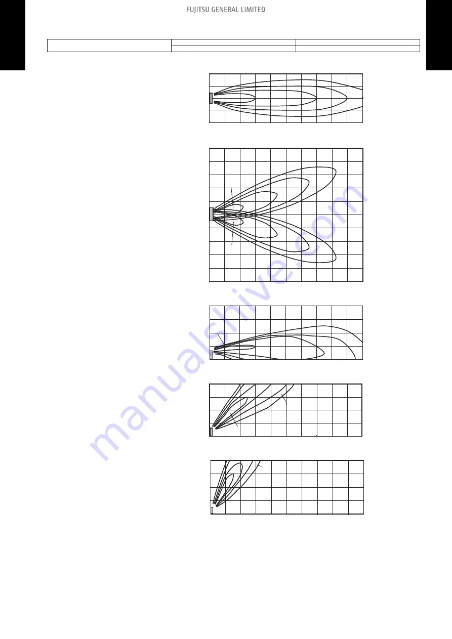 Fujitsu AUYG18LVLB Design & Technical Manual Download Page 55