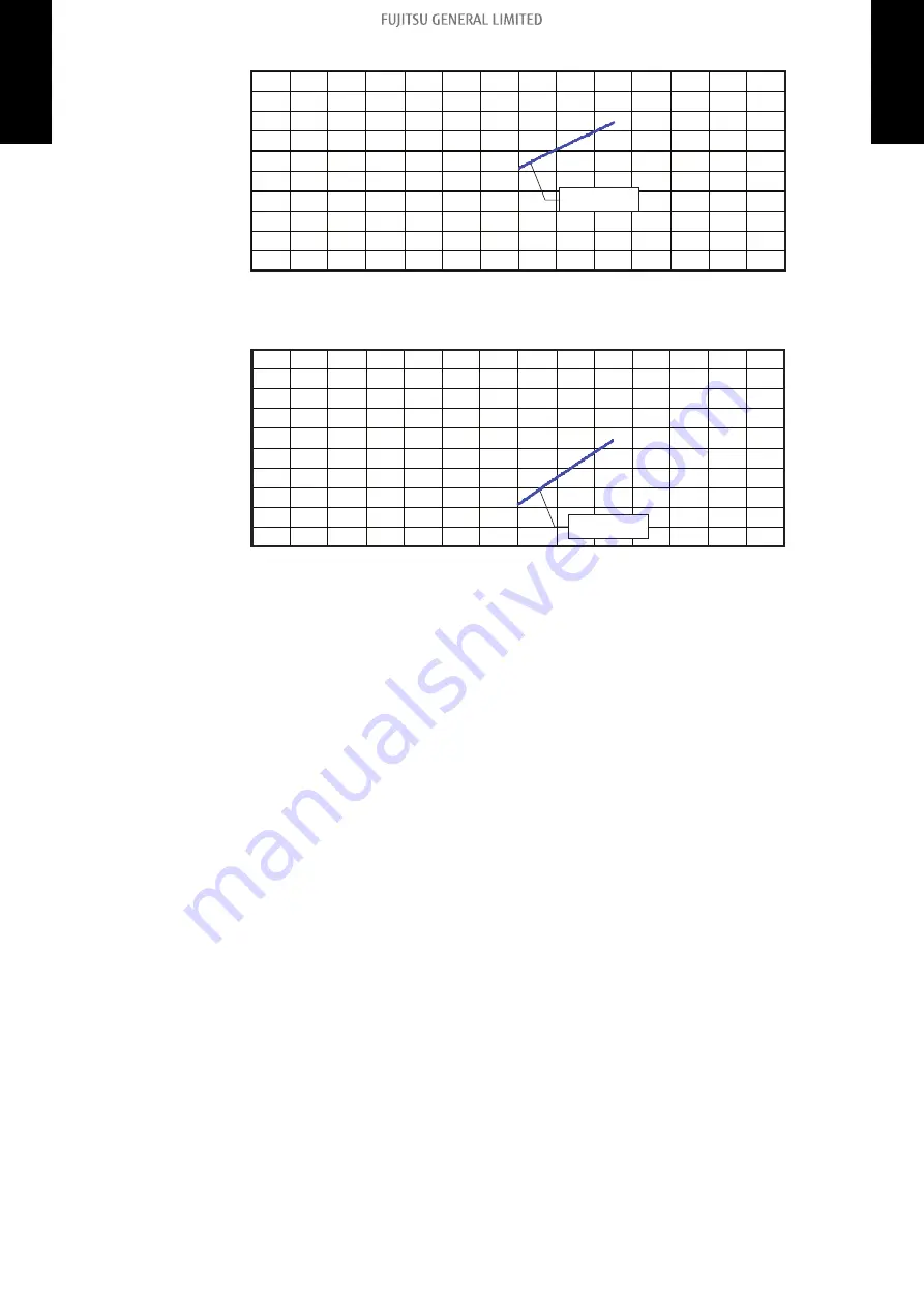 Fujitsu AUYG18LVLB Design & Technical Manual Download Page 84