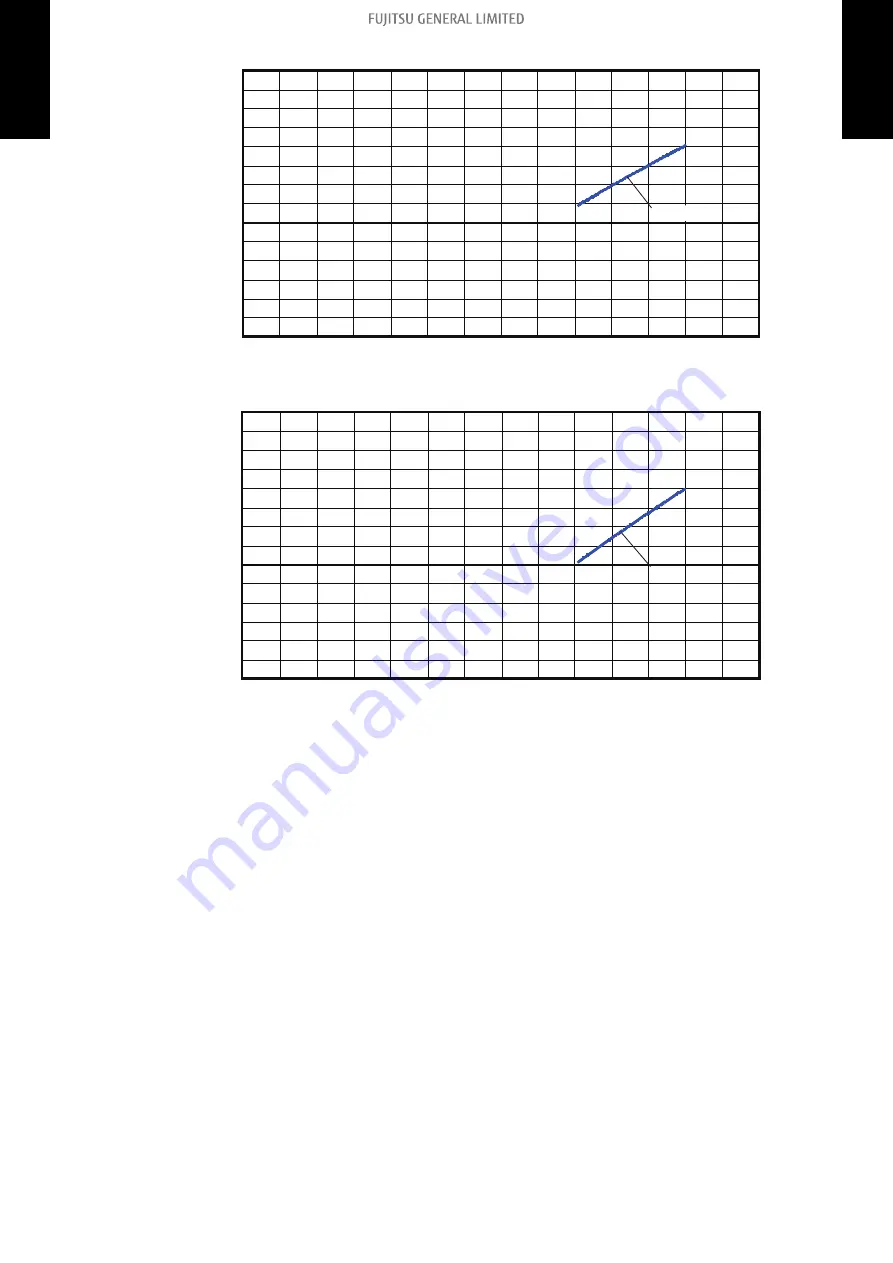 Fujitsu AUYG18LVLB Design & Technical Manual Download Page 98