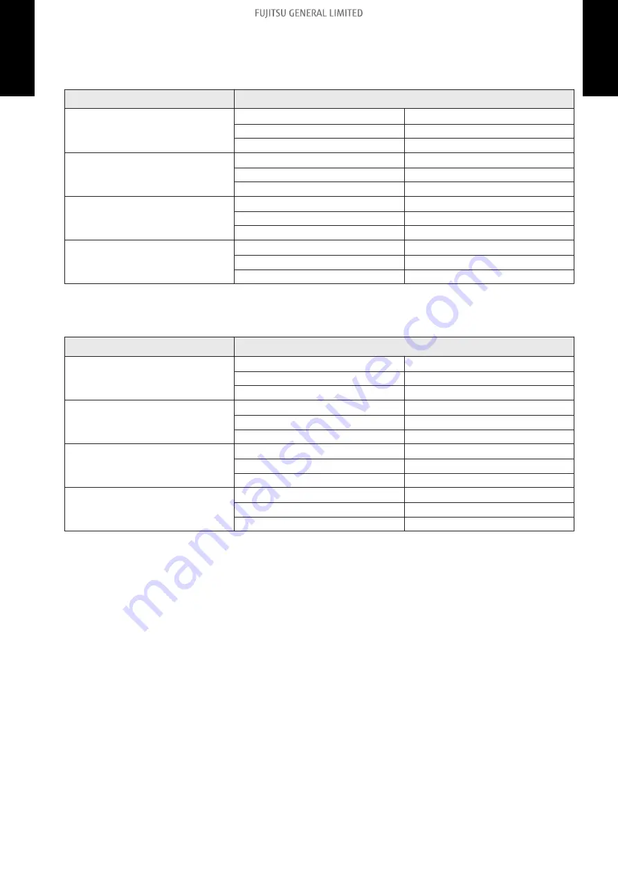 Fujitsu AUYG18LVLB Design & Technical Manual Download Page 114