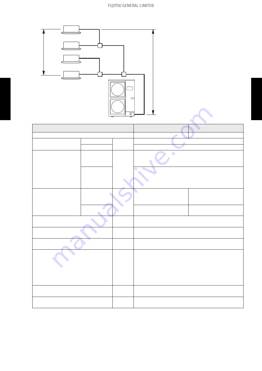 Fujitsu AUYG18LVLB Скачать руководство пользователя страница 193