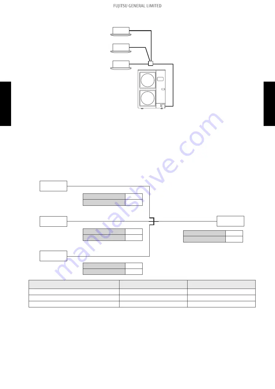 Fujitsu AUYG18LVLB Design & Technical Manual Download Page 201