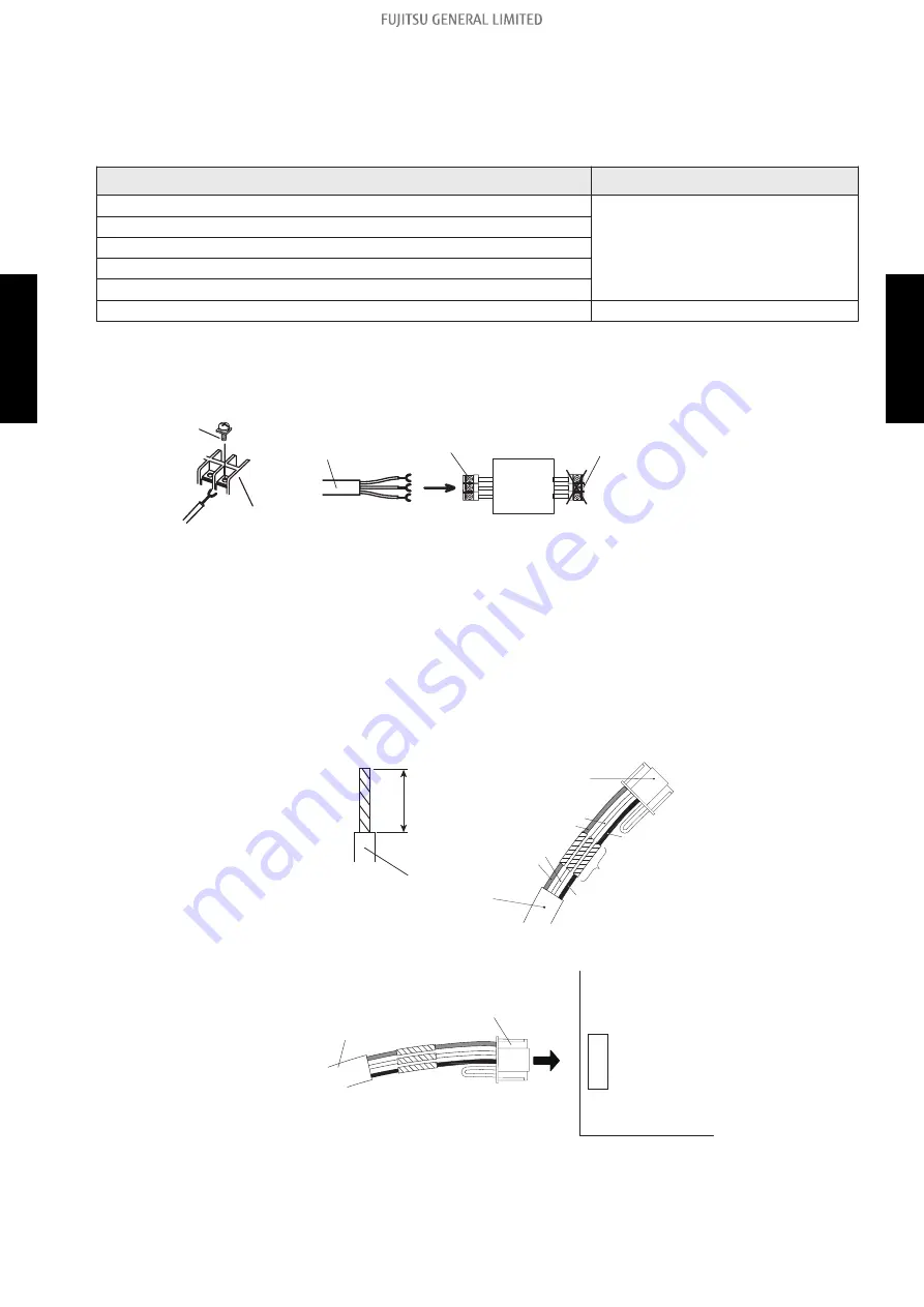 Fujitsu AUYG18LVLB Скачать руководство пользователя страница 256