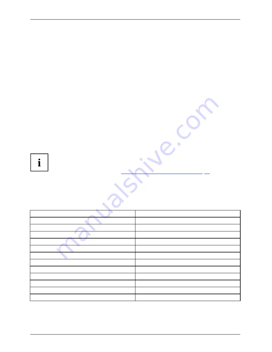 Fujitsu B23T-7 Operating Manual Download Page 40