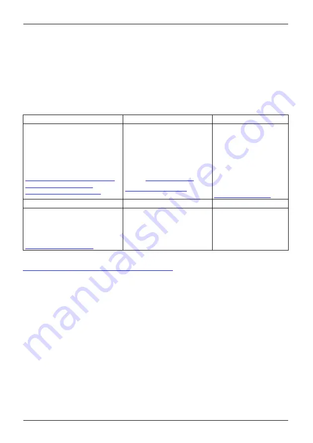 Fujitsu B24-9 TE Operating Manual Download Page 14