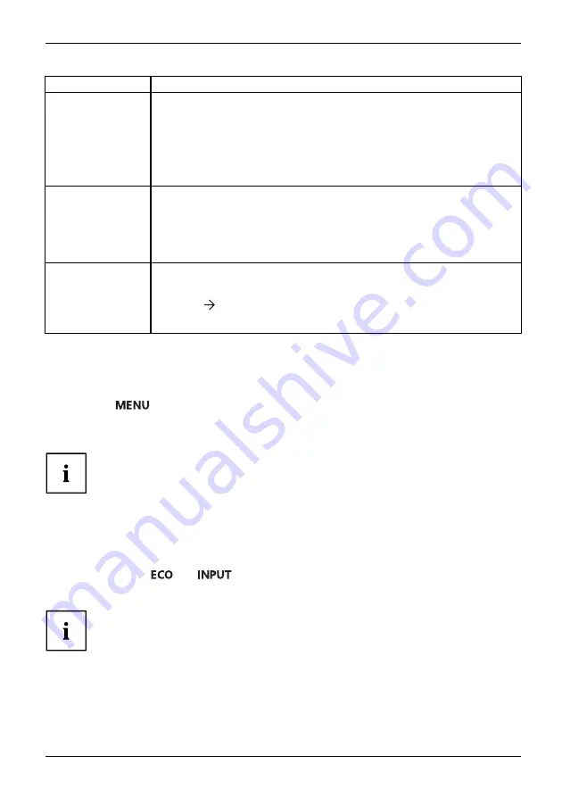 Fujitsu B24-9 TE Operating Manual Download Page 37