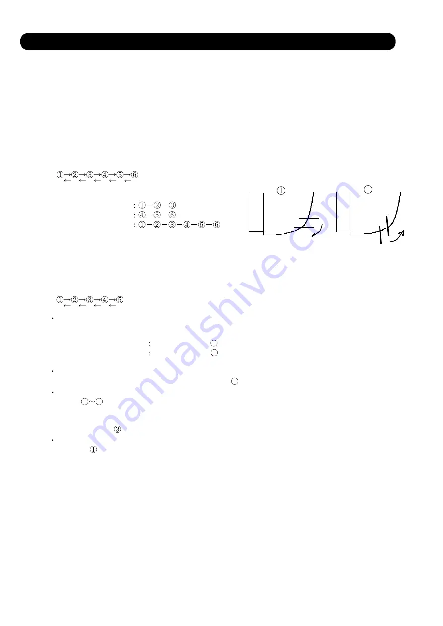 Fujitsu B24LDC Service Instruction Download Page 21