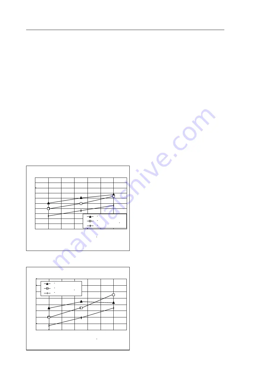 Fujitsu B24LDC Service Instruction Download Page 59