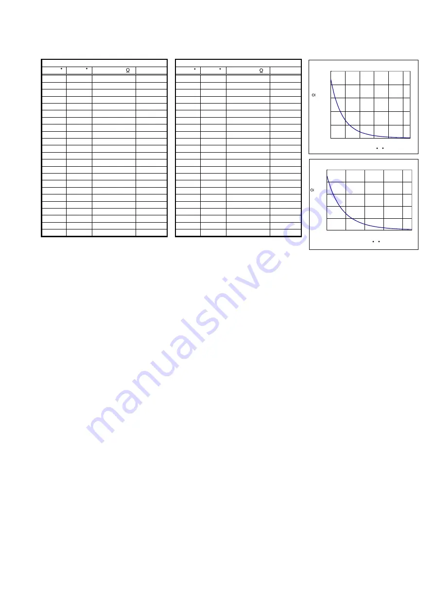 Fujitsu B24LDC Service Instruction Download Page 61