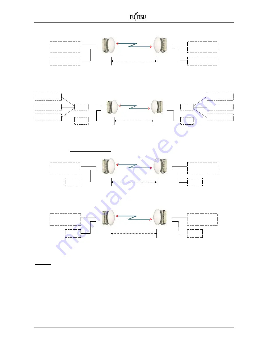 Fujitsu BroadOne GX4000 R3.0 Series Скачать руководство пользователя страница 10