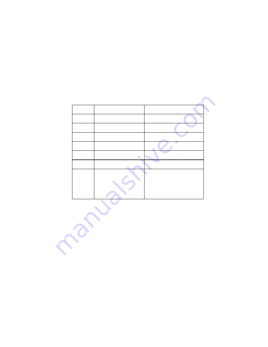 Fujitsu C141-E090-02EN Product Manual Download Page 54