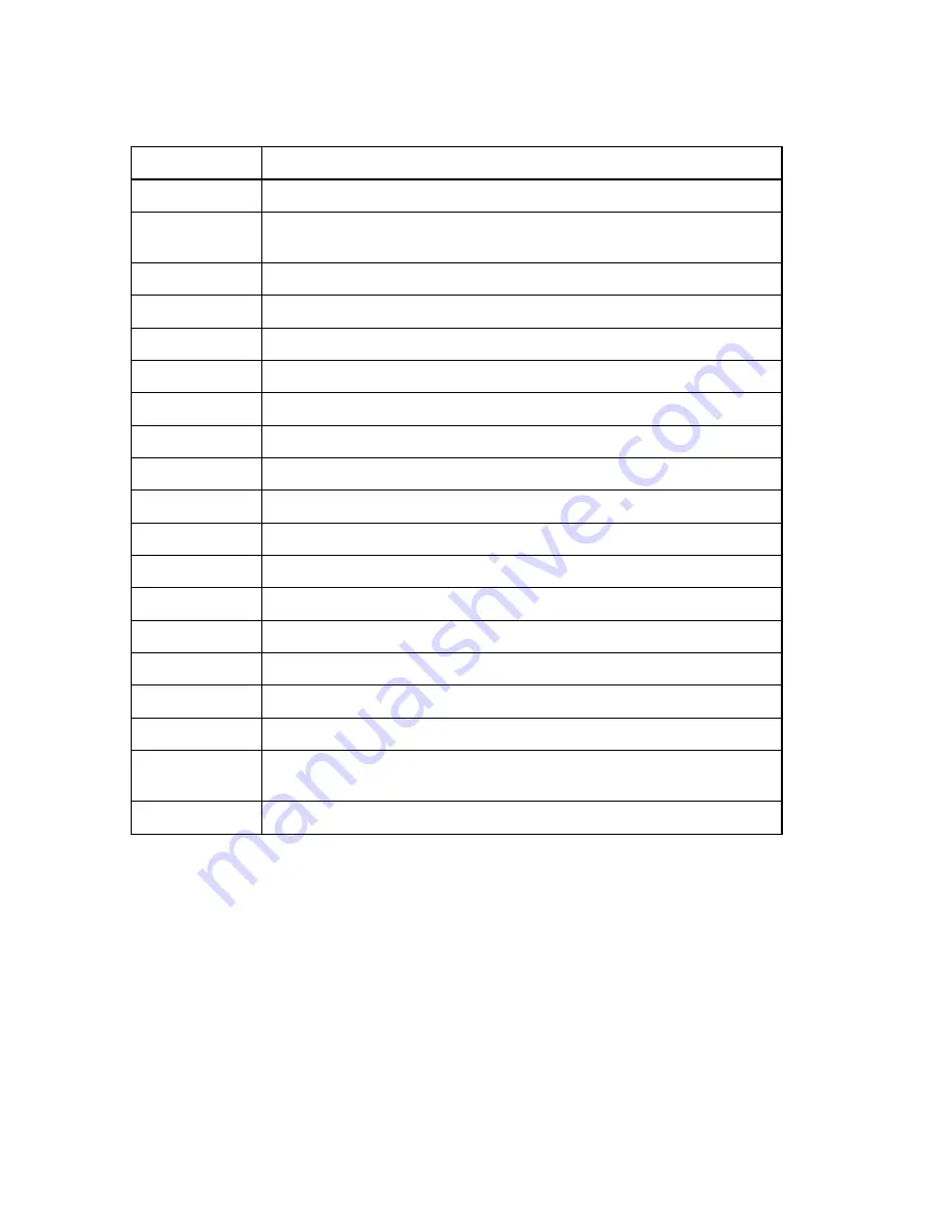 Fujitsu C141-E090-02EN Product Manual Download Page 100