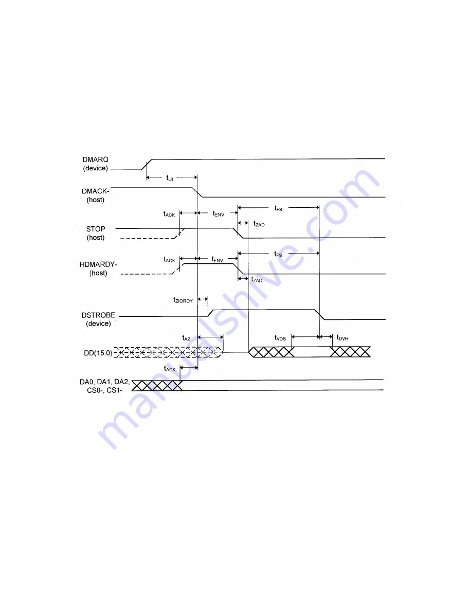 Fujitsu C141-E090-02EN Product Manual Download Page 152