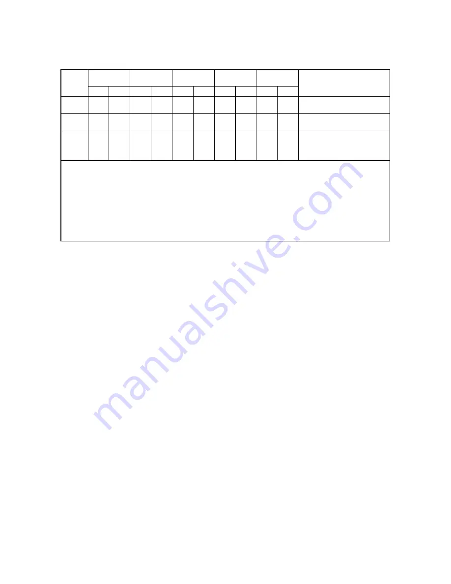 Fujitsu C141-E090-02EN Product Manual Download Page 154