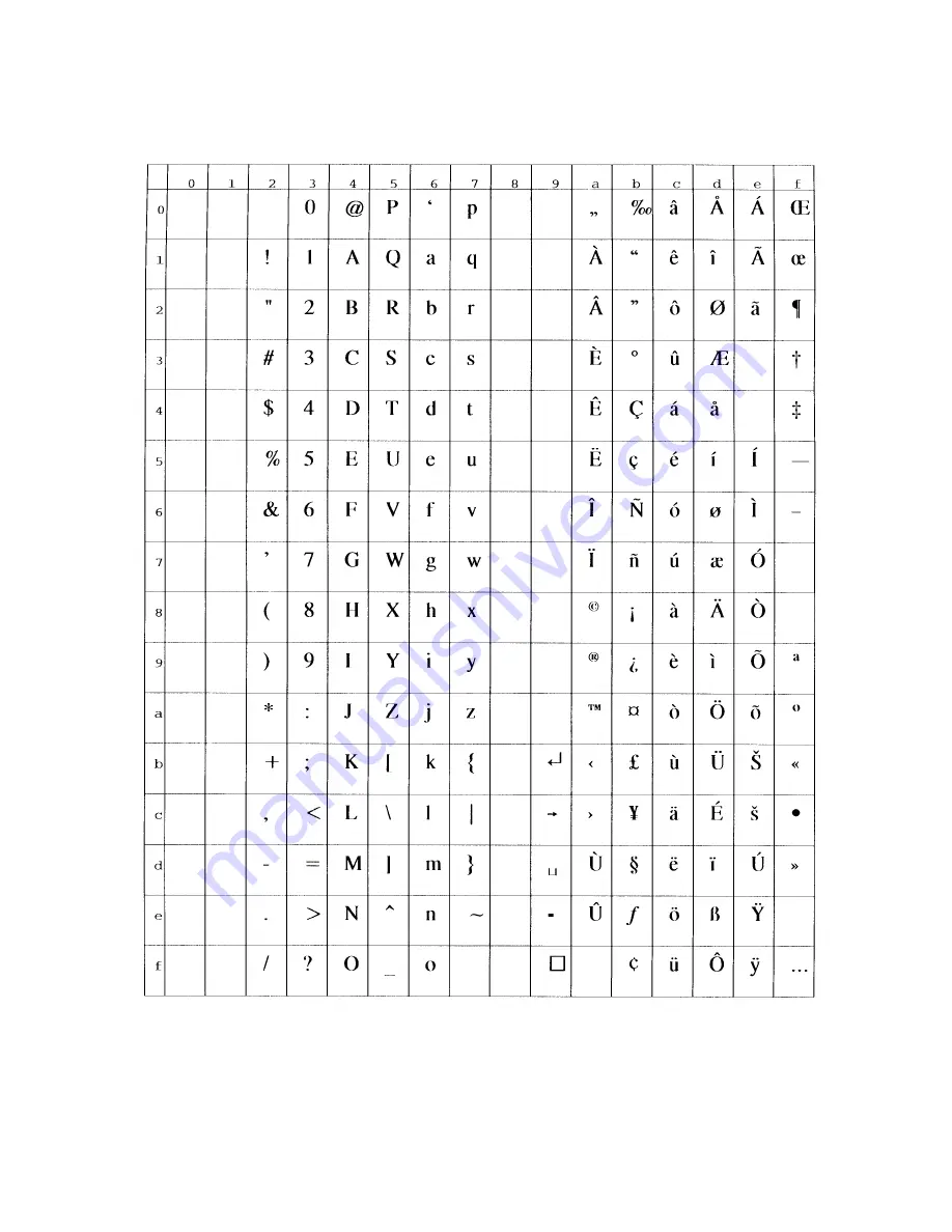 Fujitsu C145-C037-01EN Product Description Download Page 91