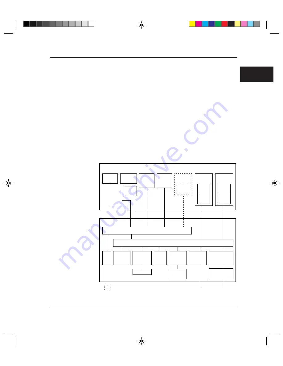 Fujitsu C150-E049-02EN Oem Manual Download Page 22