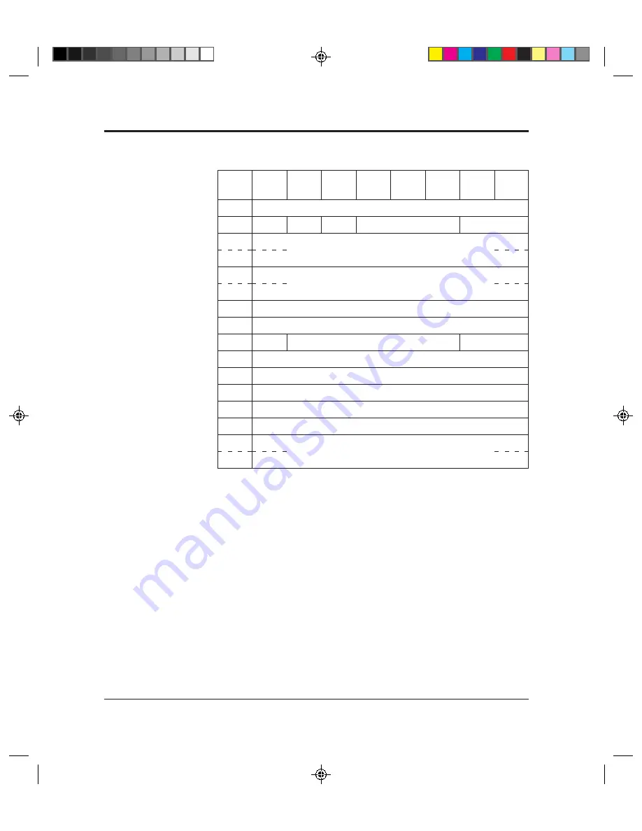 Fujitsu C150-E049-02EN Oem Manual Download Page 127