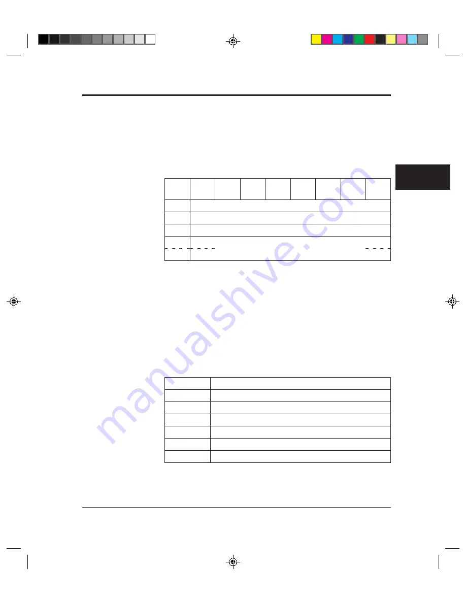 Fujitsu C150-E049-02EN Oem Manual Download Page 134