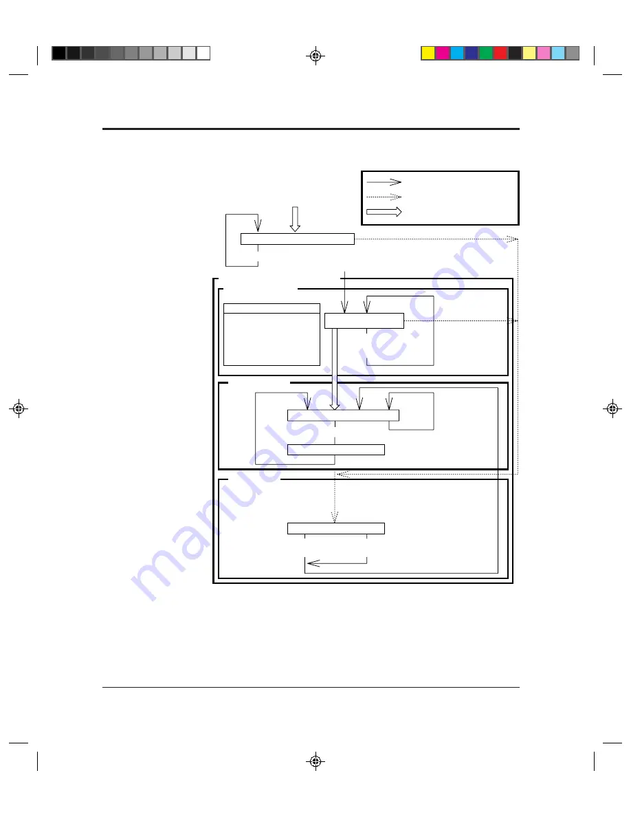 Fujitsu C150-E049-02EN Скачать руководство пользователя страница 155