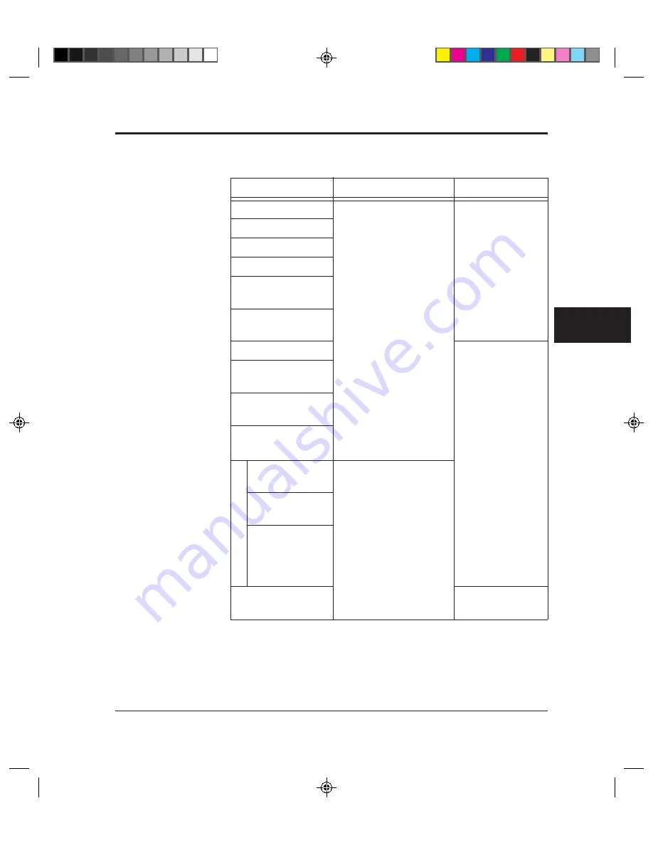 Fujitsu C150-E049-02EN Oem Manual Download Page 184