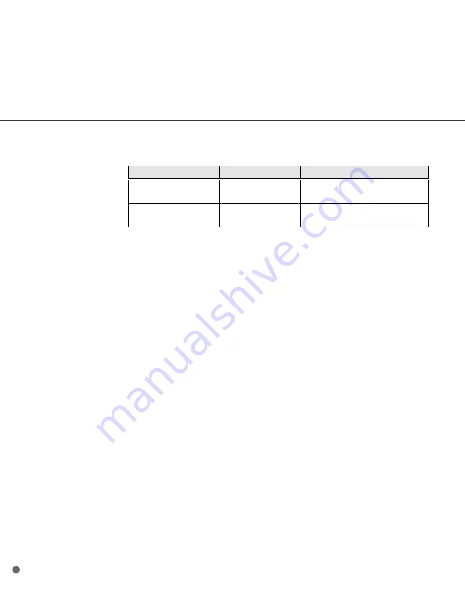 Fujitsu C150-E146-02EN Operator'S Manual Download Page 65