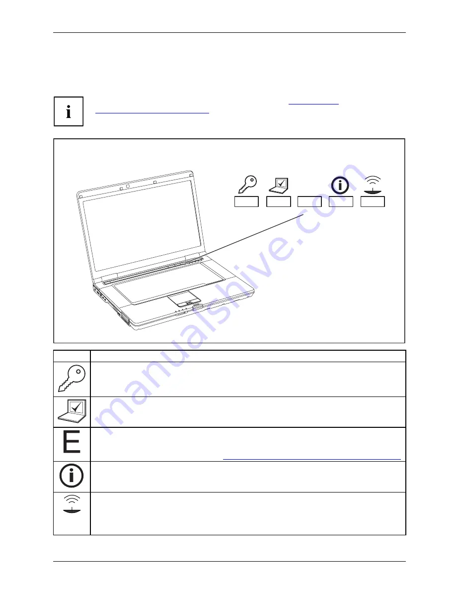 Fujitsu CELSIUS H700 Скачать руководство пользователя страница 31