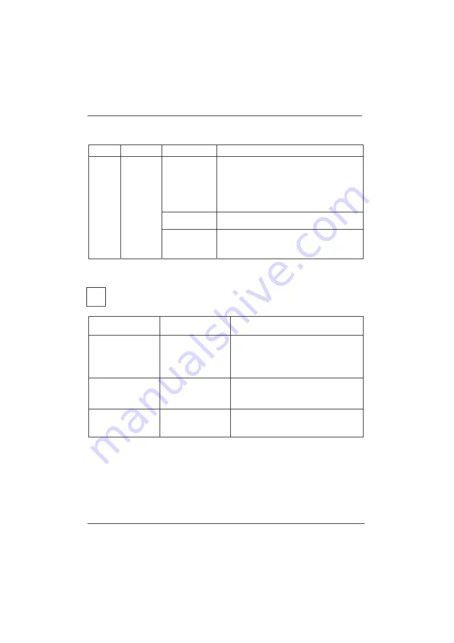 Fujitsu CELVIN NAS QE705 Operating Manual Download Page 20