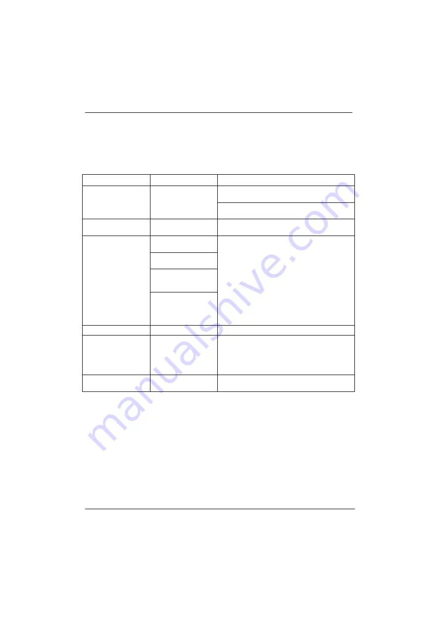 Fujitsu CELVIN NAS QE705 Operating Manual Download Page 46