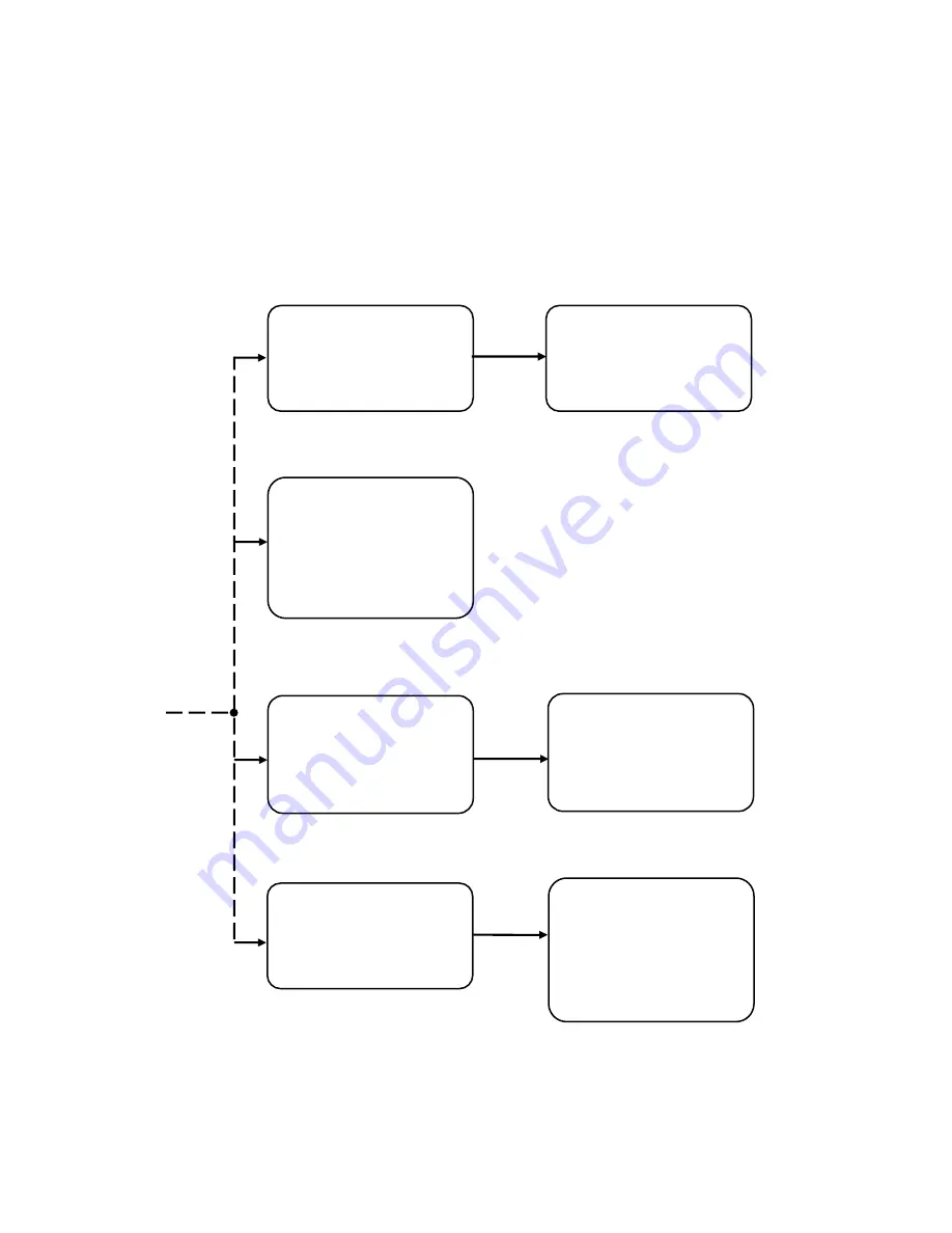 Fujitsu CG-641 Series Operation Manual Download Page 12