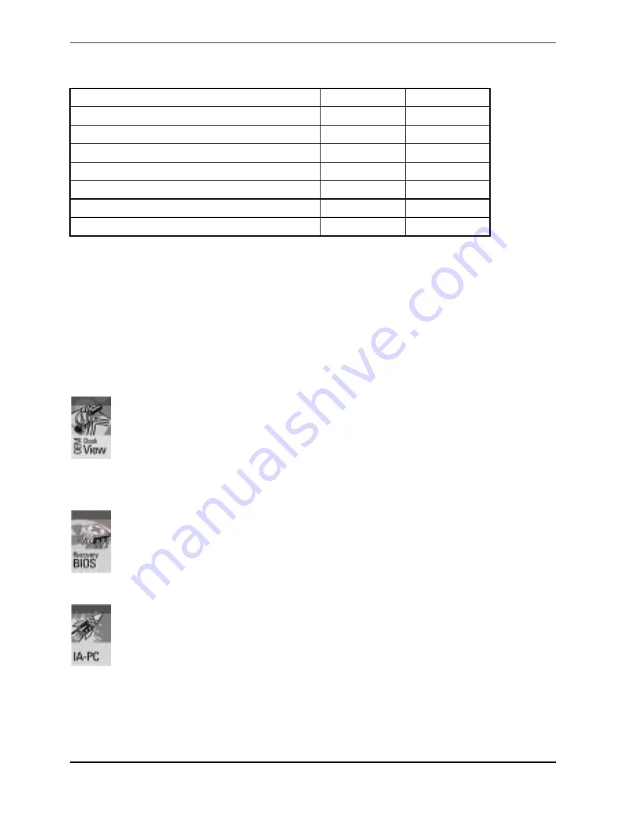 Fujitsu D1451 Technical Manual Download Page 14