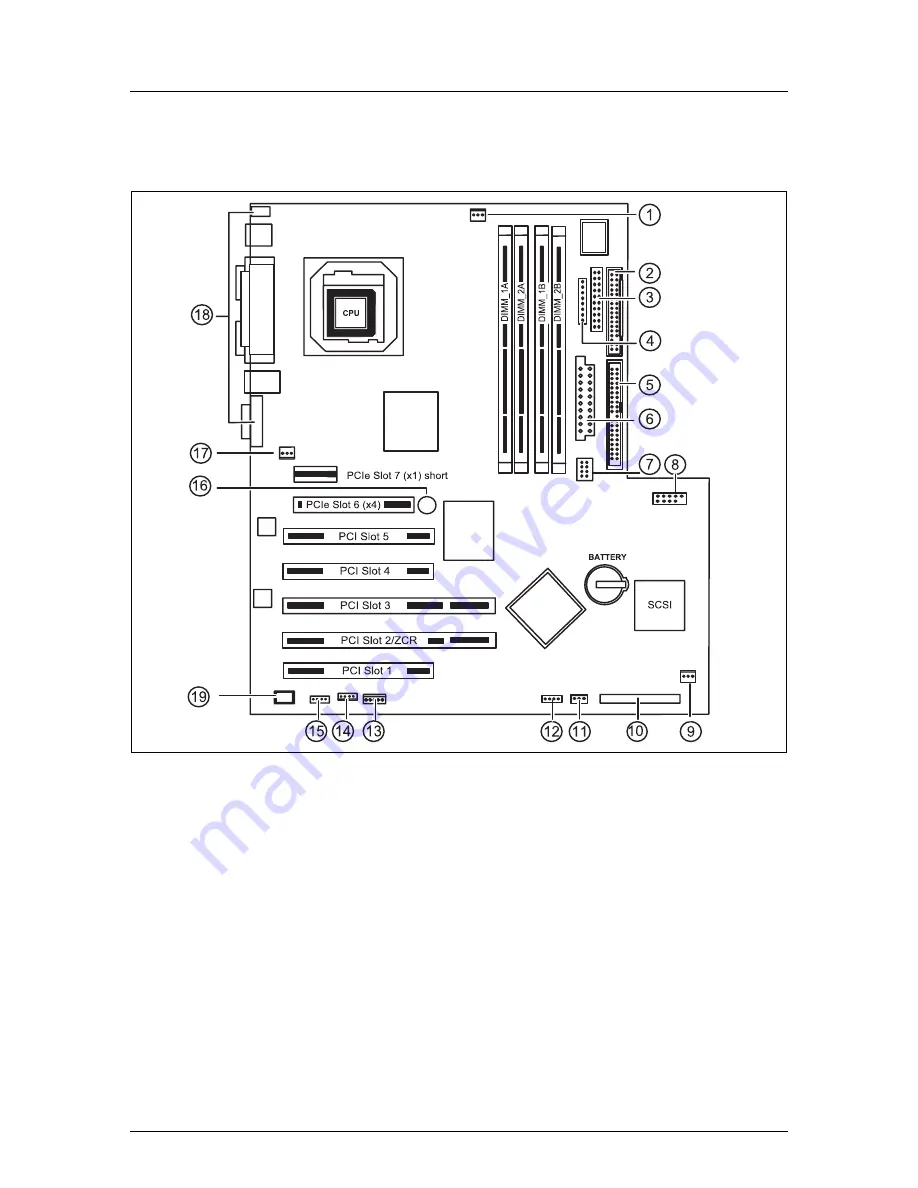 Fujitsu D2239 Скачать руководство пользователя страница 22