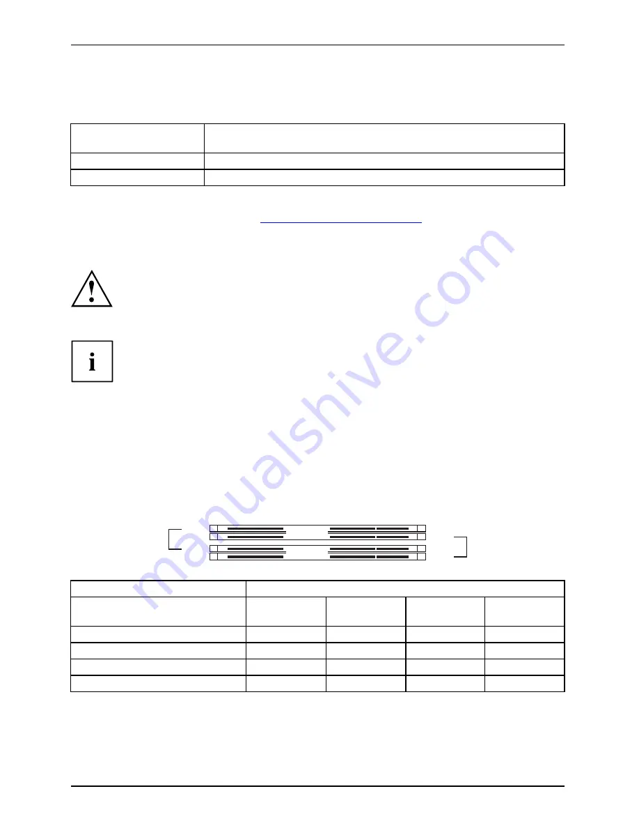 Fujitsu D2608 Скачать руководство пользователя страница 42