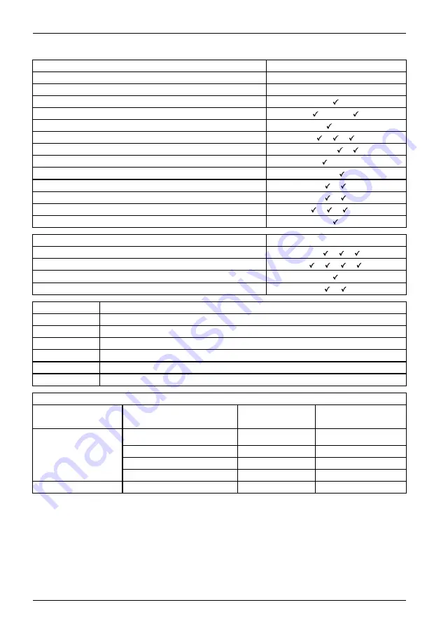 Fujitsu D2610 Short Description Download Page 6