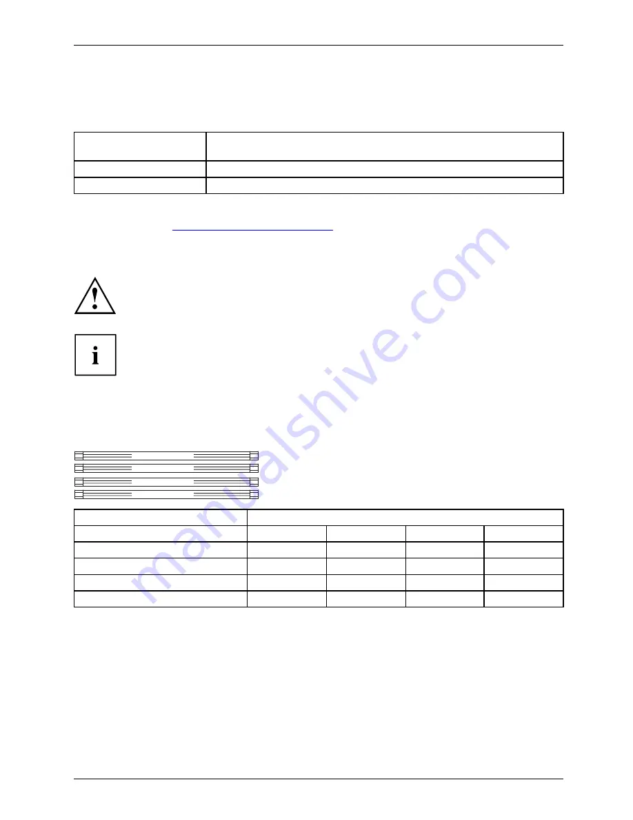 Fujitsu D3161 Short Description Download Page 25