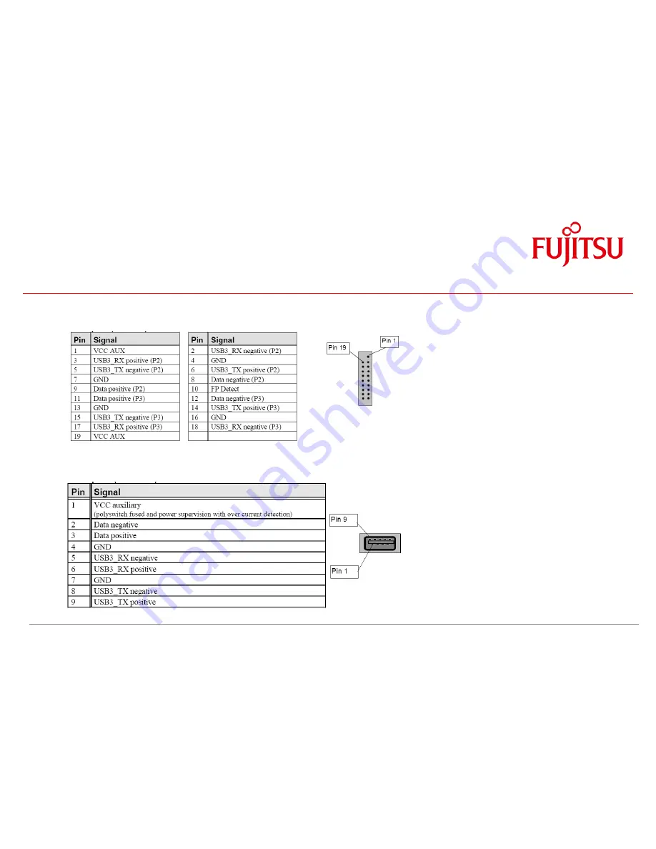 Fujitsu D3162-B Tech Note Download Page 16