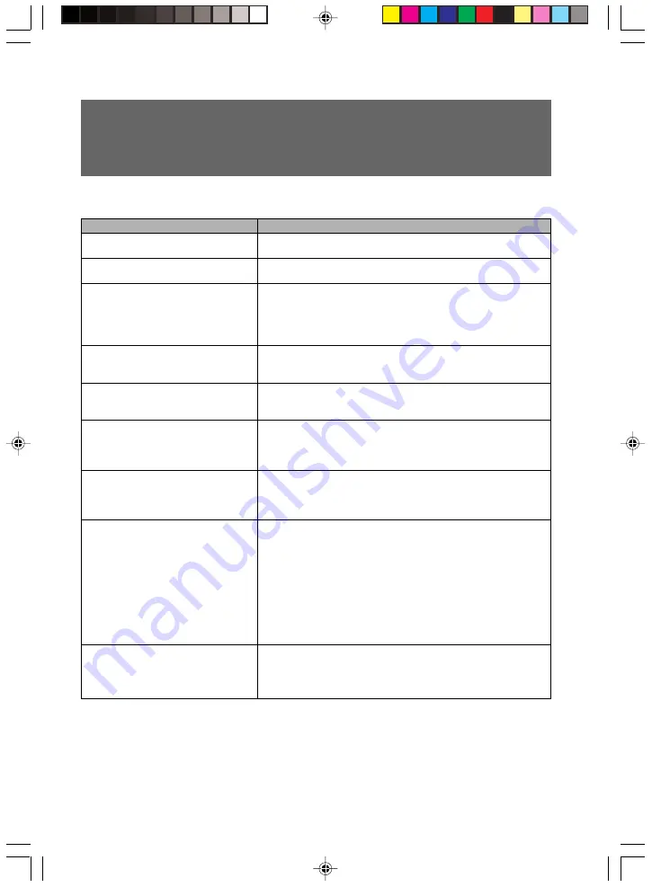 Fujitsu DESKPOWER N300 Series User Manual Download Page 59