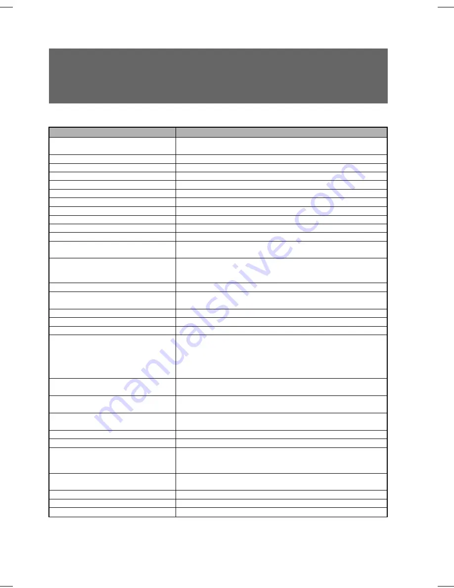 Fujitsu DESKPOWER P300 Series User Manual Download Page 54