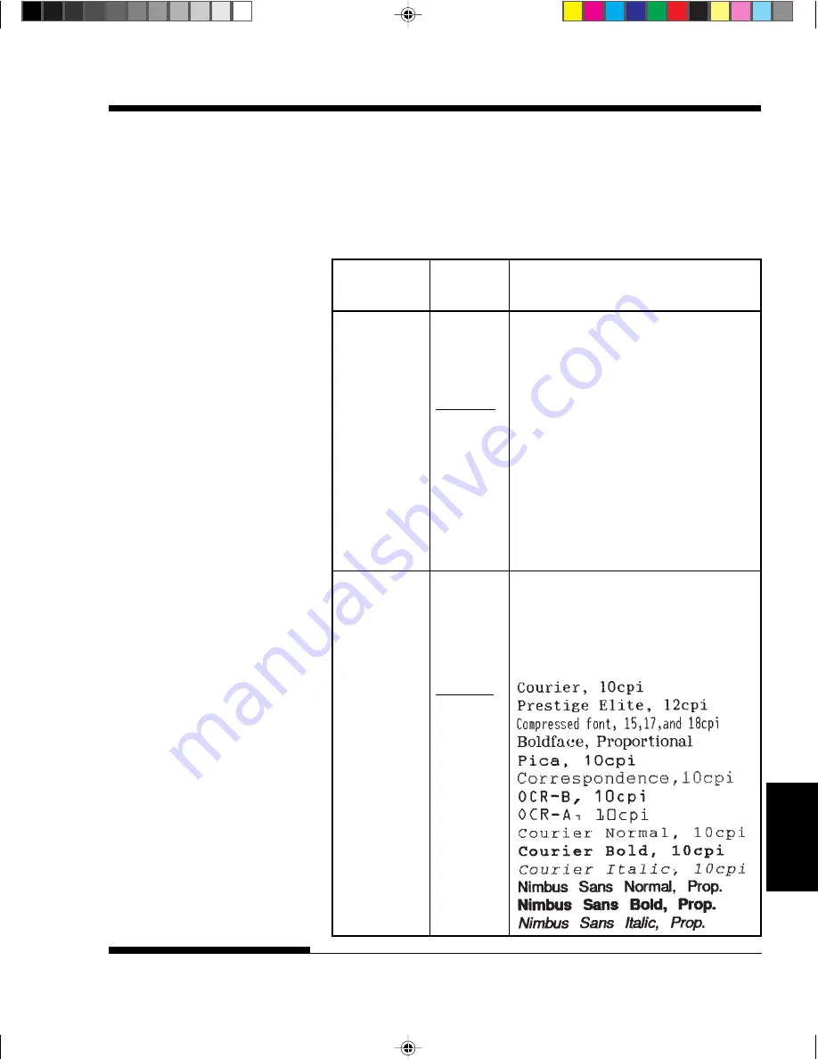 Fujitsu DL-3800 User Manual Download Page 103