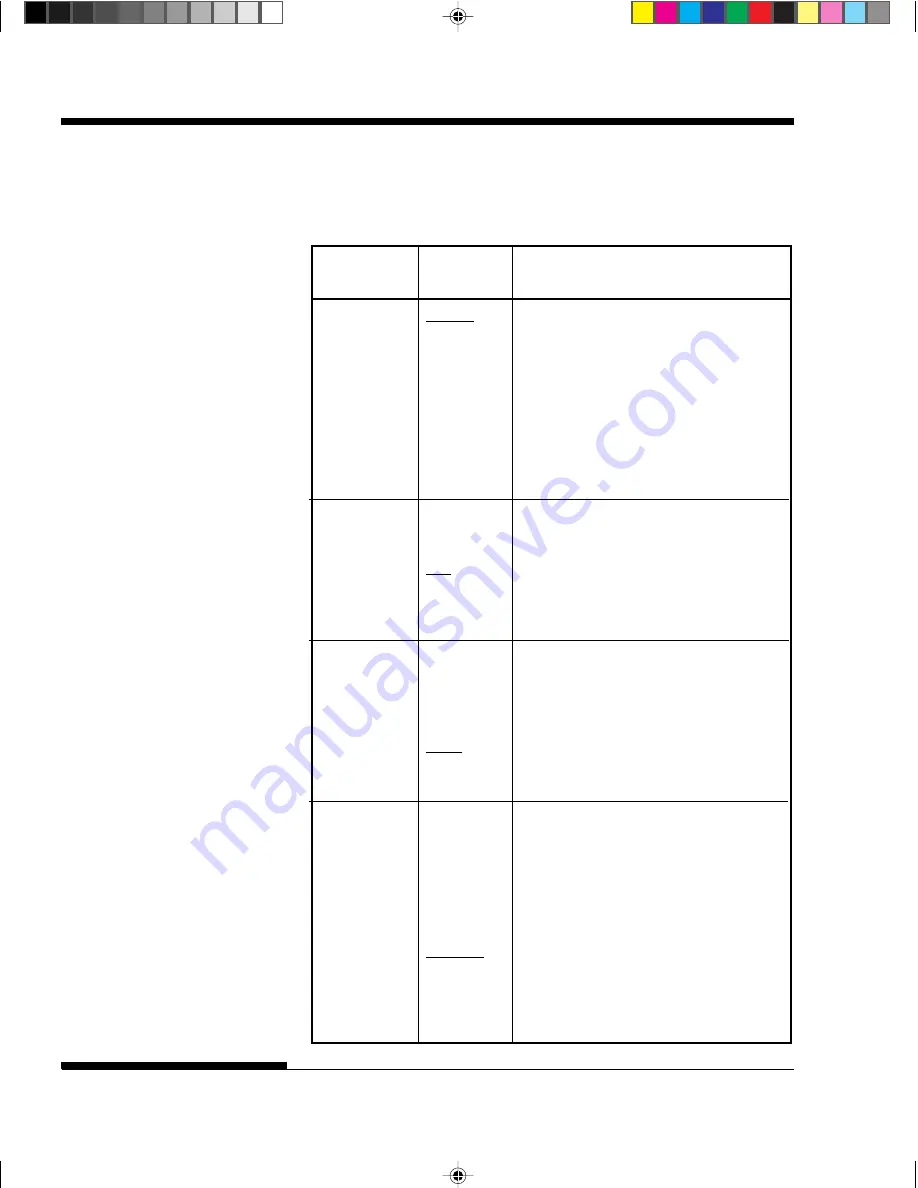 Fujitsu DL-3800 User Manual Download Page 118