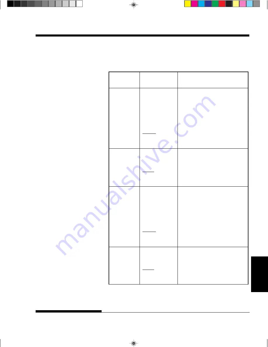 Fujitsu DL-3800 User Manual Download Page 123