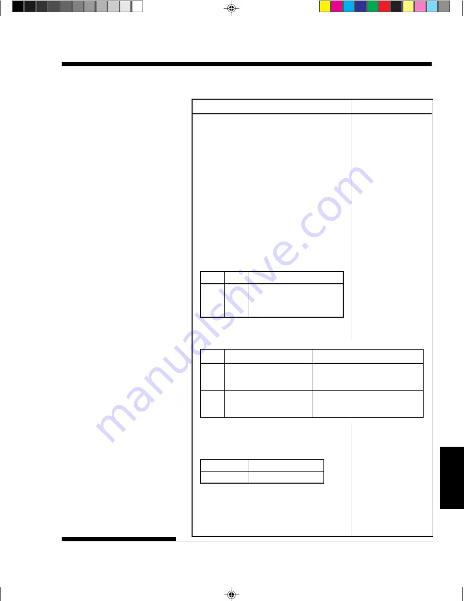 Fujitsu DL-3800 Скачать руководство пользователя страница 193