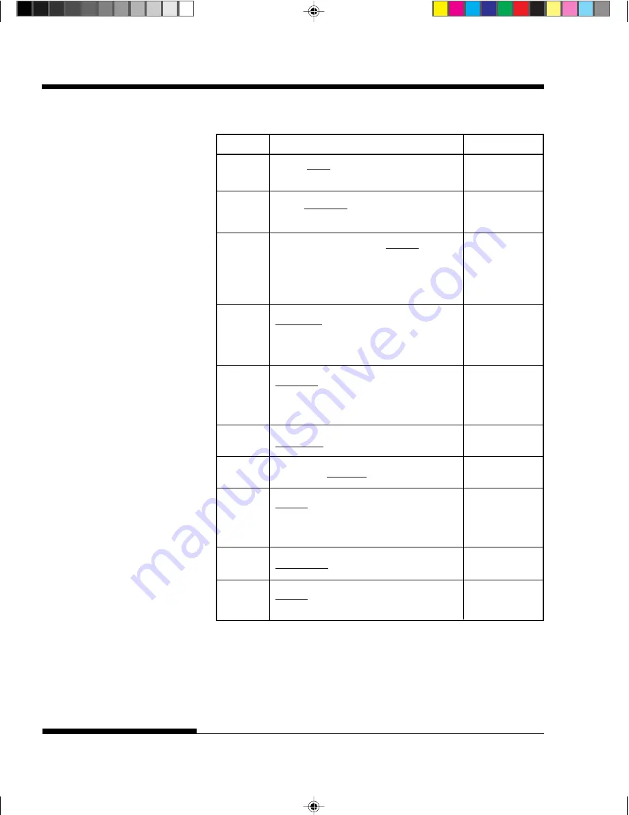 Fujitsu DL-3800 User Manual Download Page 198