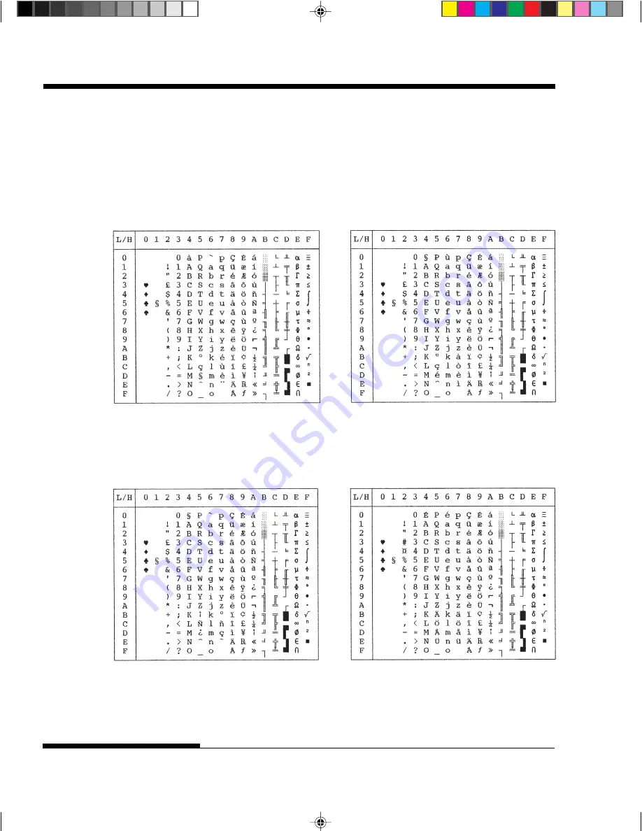 Fujitsu DL-3800 User Manual Download Page 236