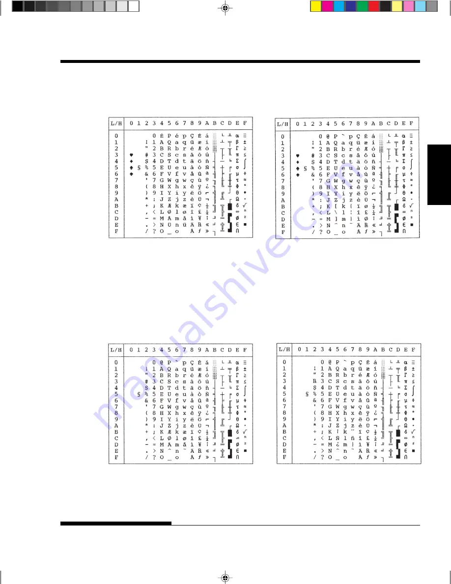 Fujitsu DL-3800 User Manual Download Page 237