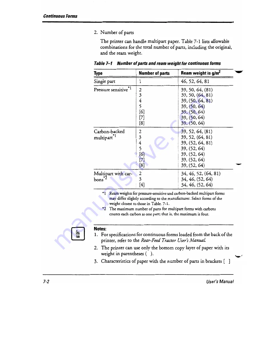 Fujitsu DL-6400 User Manual Download Page 64