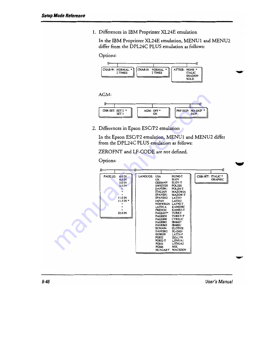 Fujitsu DL-6400 User Manual Download Page 124