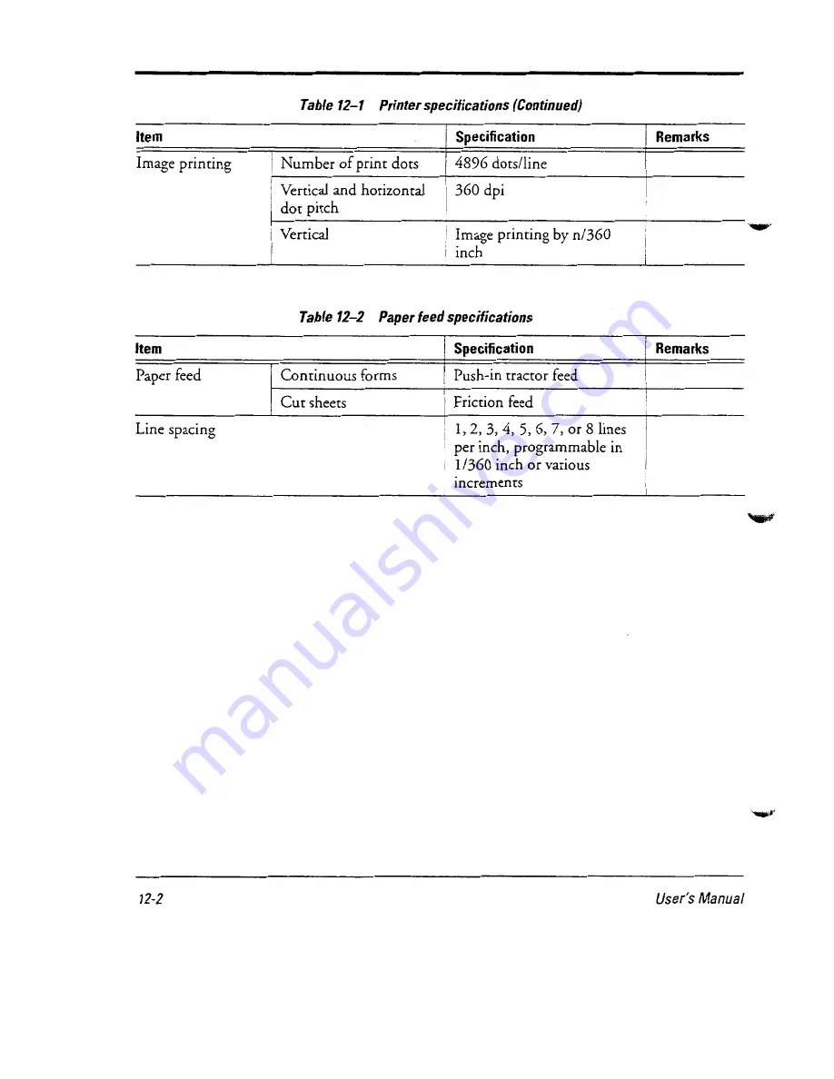 Fujitsu DL-6400 User Manual Download Page 136