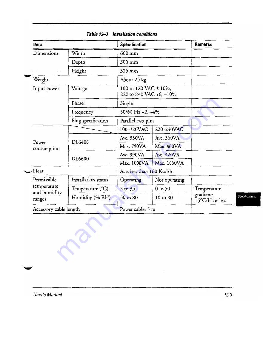 Fujitsu DL-6400 User Manual Download Page 139